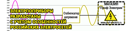 Сварочный инвертор на 380 вольт - Магазин электрооборудования Проф-Электрик в Ленинск-кузнецком